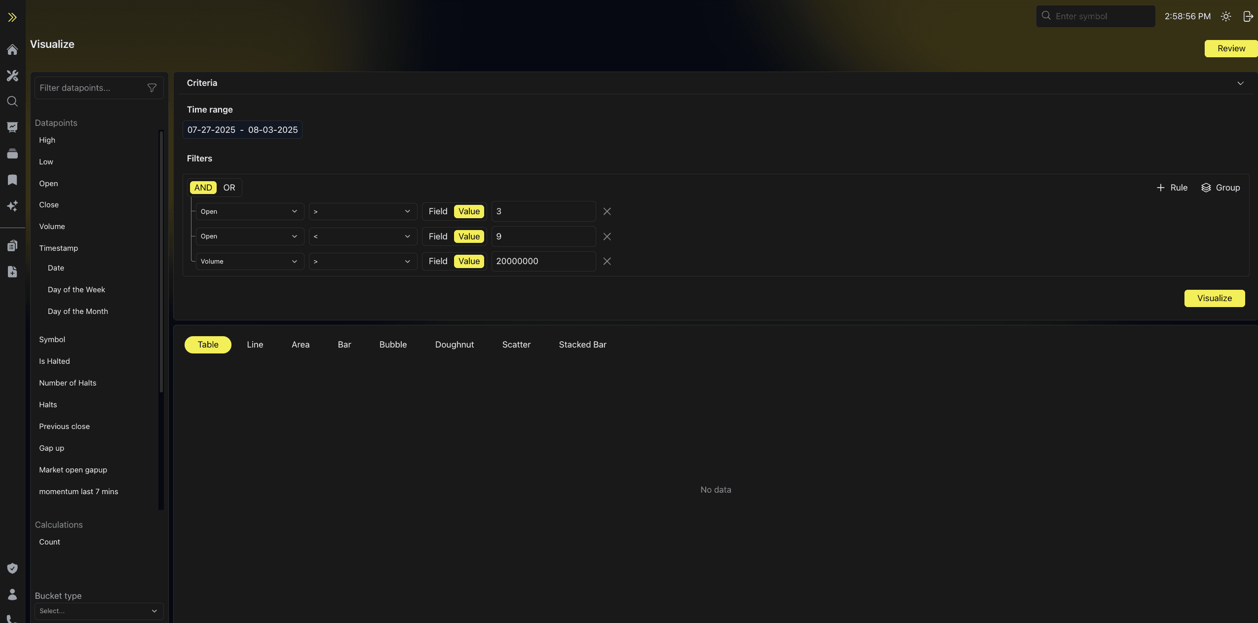 Dynamic visualizations
